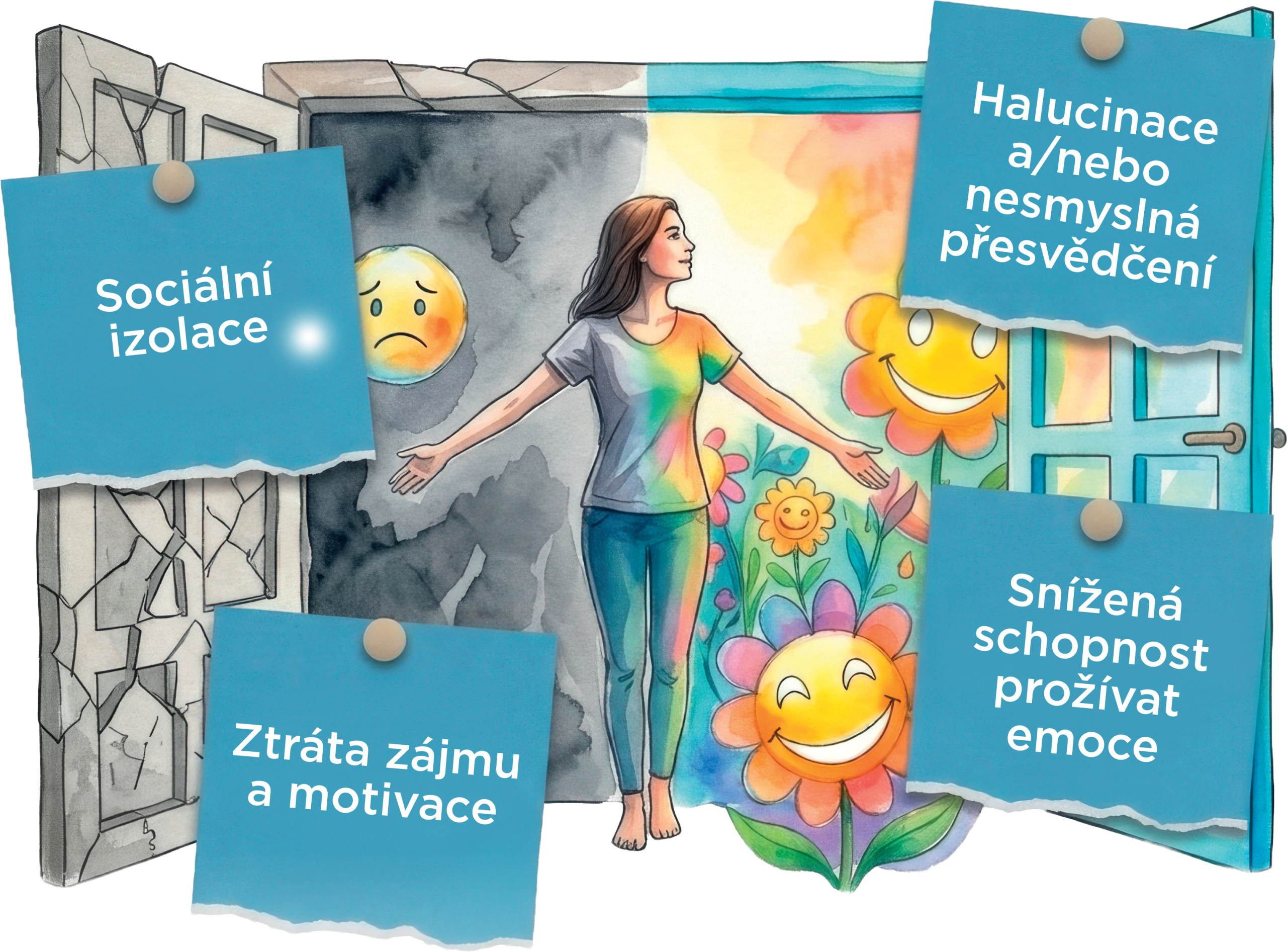 Žena s rozděleným oknem